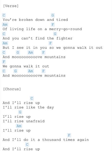 Andra Day Rise Up Chords / Rise Up Chords By Andra Day Ultimate Guitar ...