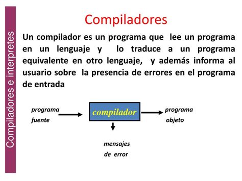 Ppt Teor A De Lenguajes Y Compiladores Powerpoint Presentation Free