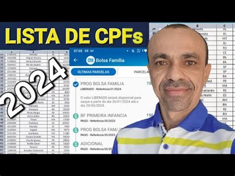 Finalmente CAIXA libera a LISTA de CPFs pra todos do BOLSA FAMÍLIA os