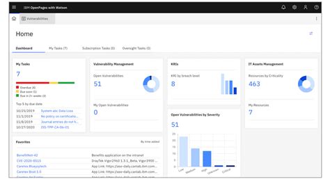 IBM OpenPages Startup Stash