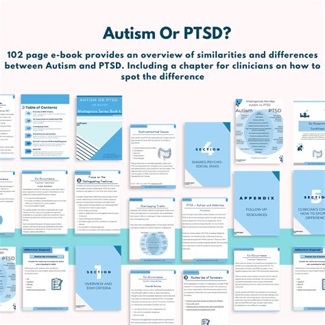 Adhd Vs Ptsd