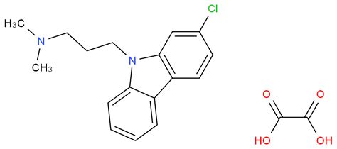 Chloro H Carbazol Yl N N Dimethylpropan Amine Ethanedioate