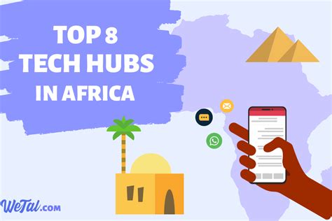 Top 8 Tech Hubs In Africa Guide 2023