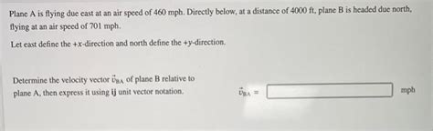 Solved Plane A Is Flying Due East At An Air Speed Of 460mph Chegg