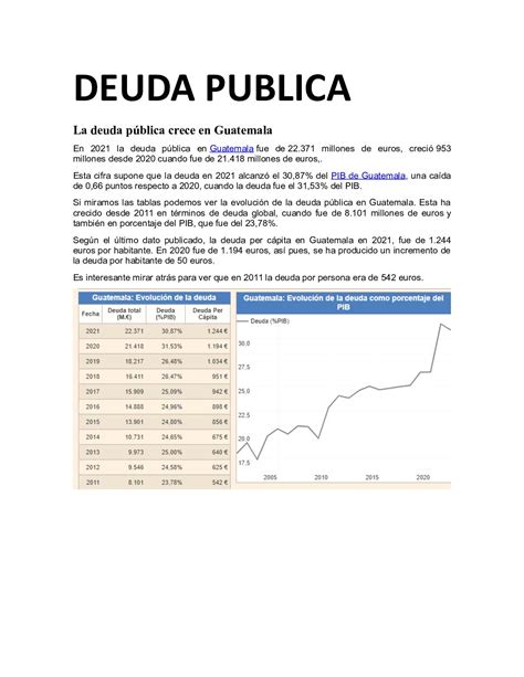 Calaméo Deuda Publica