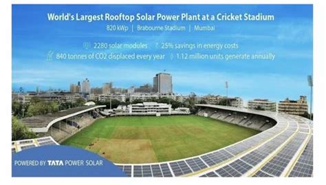 Tata Solar Rooftop at best price in Mumbai | ID: 2850430792448