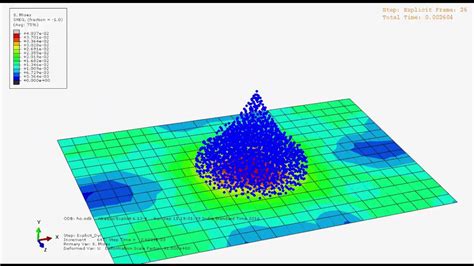 Abaqus Result Of High Speed Water Drop With Inp File Youtube