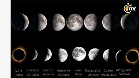 Calendario lunar octubre 2023 fechas y cuándo ver fenómenos en México