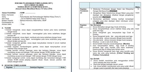 Contoh Rpp Kurtilas Kelas 3 Sd Tema 6