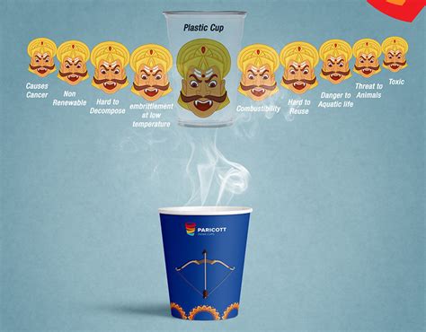 Paricott Paper Cup Karwa Chauth Social Media Post Behance