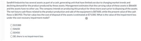 Solved Sandhill Industries Has Several Assets As Part Of A Chegg