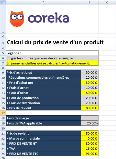 Calcul Prix De Vente Ht