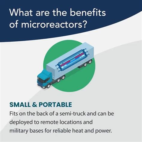 Office Of Nuclear Energy On Twitter WATCH Microreactors Are