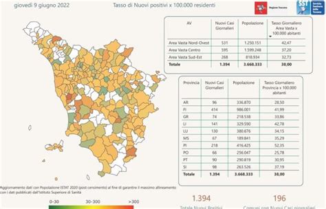 Coronavirus Toscana Contagi E Due Decessi Gonews It