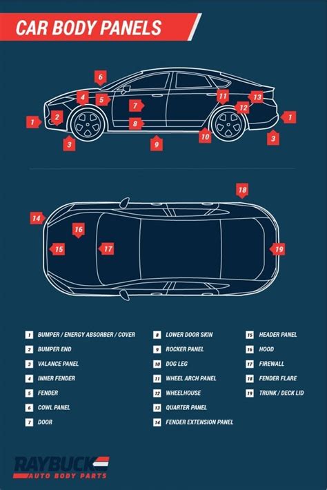 Car Body Parts Diagram Catalog