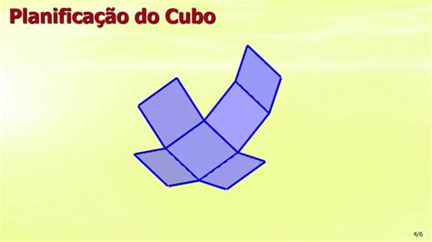 Planificação do Cubo YouTube