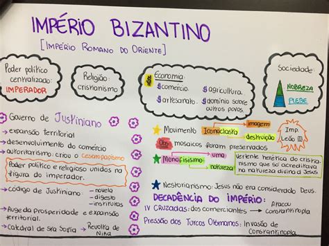 Que Tierras Ocupaba El Imperio Bizantino 3