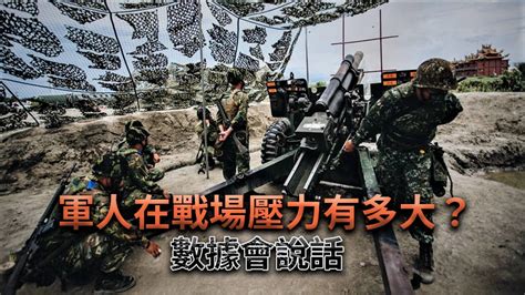 軍人在戰場壓力有多大？ 數據會說話