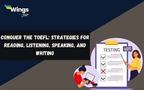 Master Your Toefl Exam With The 2024 Syllabus Reading Listening