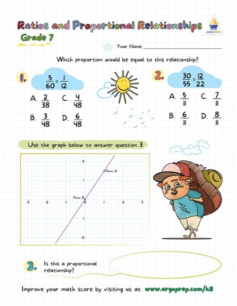 Equal Proportions in Math Worksheet | Proportions worksheet, Solving ...