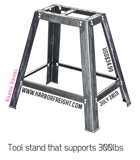 2019 July 6 Harbor Freight Table — Csm Love