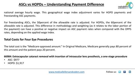 Ppt Ascs Vs Hopds Understanding Payment Difference Powerpoint