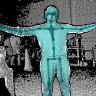 Body Tracking Sdk From Microsoft Kinect Azure Giving Information About