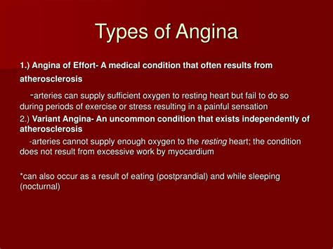 Angina Classification Chart