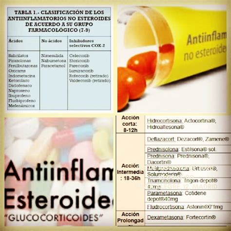 ReumatologiaenEcuador on Instagram Los fármacos antiinflamatorios no