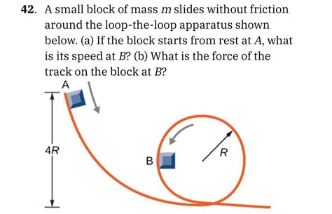 Solved 42 A Small Block Of Mass M Slides Without Friction