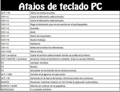 Tics Para Docentes 14 Prácticos Atajos En El Teclado