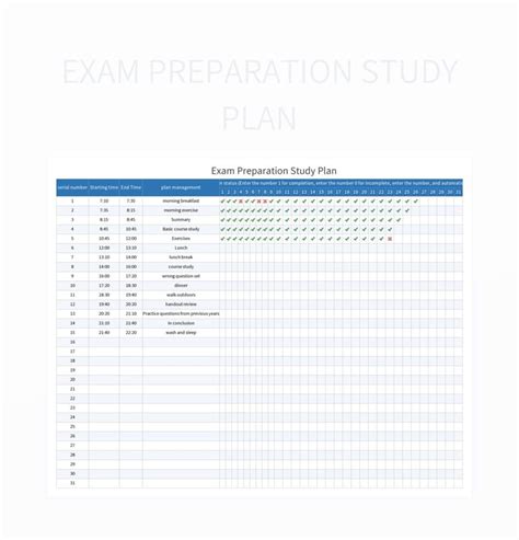 Final Exam Results Analysis Form Excel Template And Google Sheets File