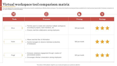 Virtual Workspace Tool Comparison Matrix Ppt Example