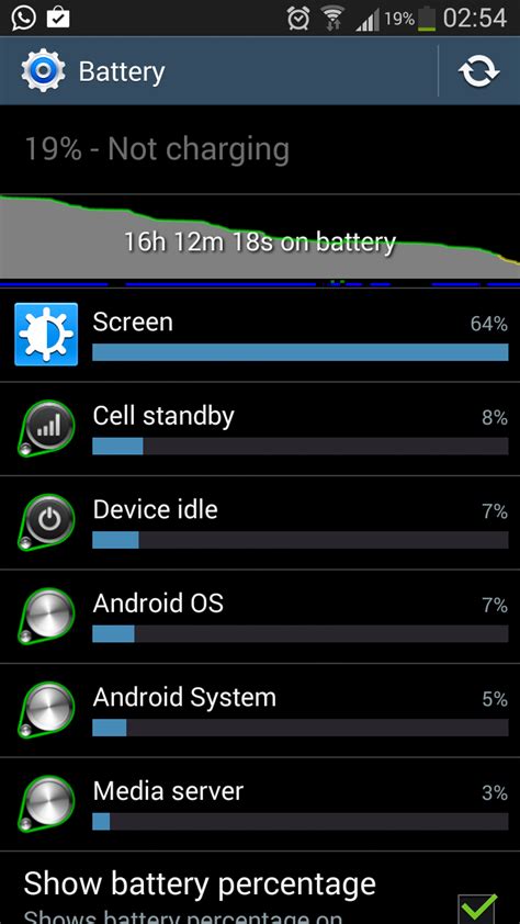 How I Fixed My Android Os Battery Drain Story In Comments Galaxys3