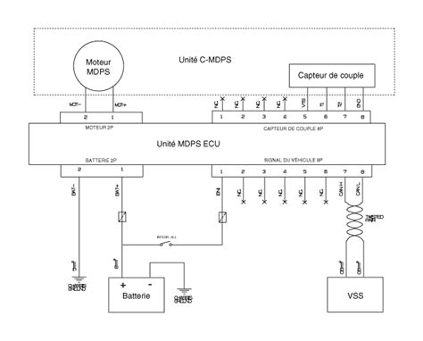 Kia Picanto Diagrammes Sch Matiques Direction Assist E Lectrique