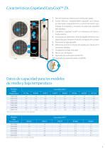 Unidades Condensadoras Axiales Gama Zx Emerson Commercial