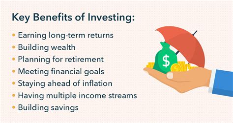 Investment Benefits Reasons Importance Of Investments Chapter 3