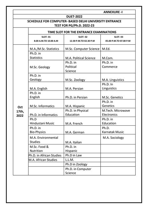 Duet 2022 Exam Schedule University