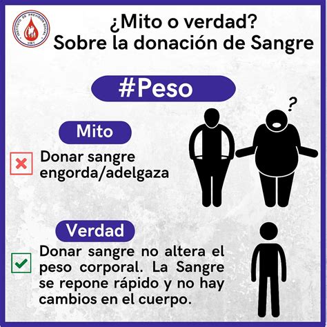 Centro Productor De Sangre Y Terapia Celular On Twitter Infodonantes