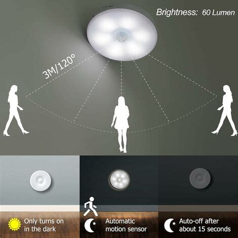 Led Automatique Lot De Lampe Detecteur De Mouvement Interieur