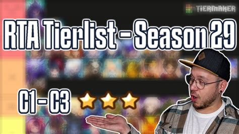 Rta Tierlist Season C C By Inakzeptabelsw Summoners War Sky