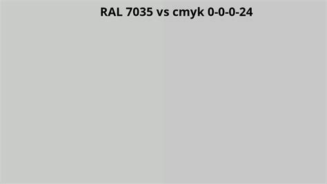 Ral 7035 Vs Cmyk 0 0 0 24 Ral Colour Chart Uk