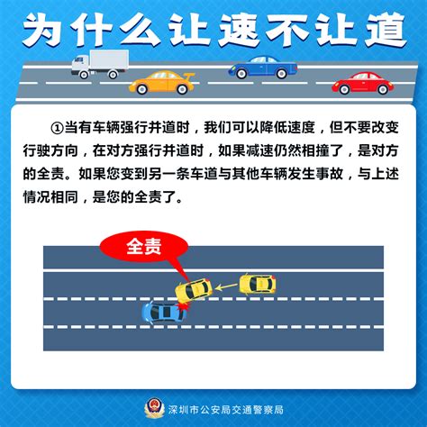 为什么让速不让道 深圳市公安局交通警察局网站