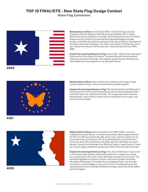 First Look New Illinois State Flag Designs Unveiled