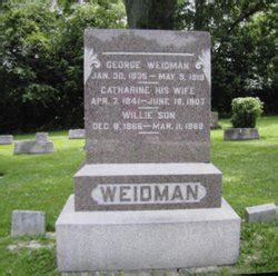 William Willie Weidman Memorial Find A Grave