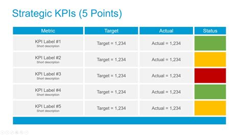 Strategic Kpis Hot Sex Picture