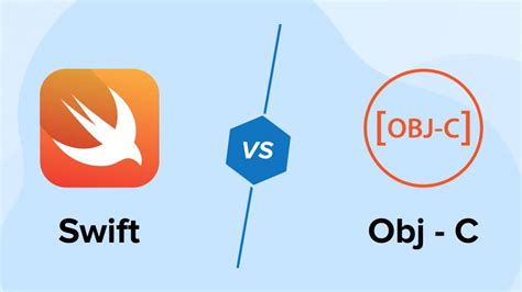 Swift Vs Objective C Which Is Ideal For IOS App Development