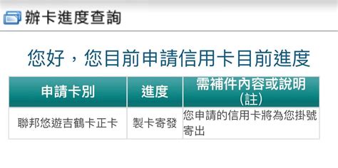 詢問 吉鶴卡核卡快滿30日還未收到實體卡無法拿新戶禮 信用卡板 Dcard