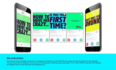 THINK Sex Drive On Behance