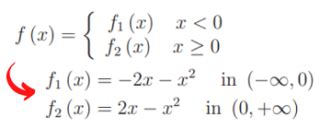 Esercizi Svolti Sulle Funzioni Matematica Oltre